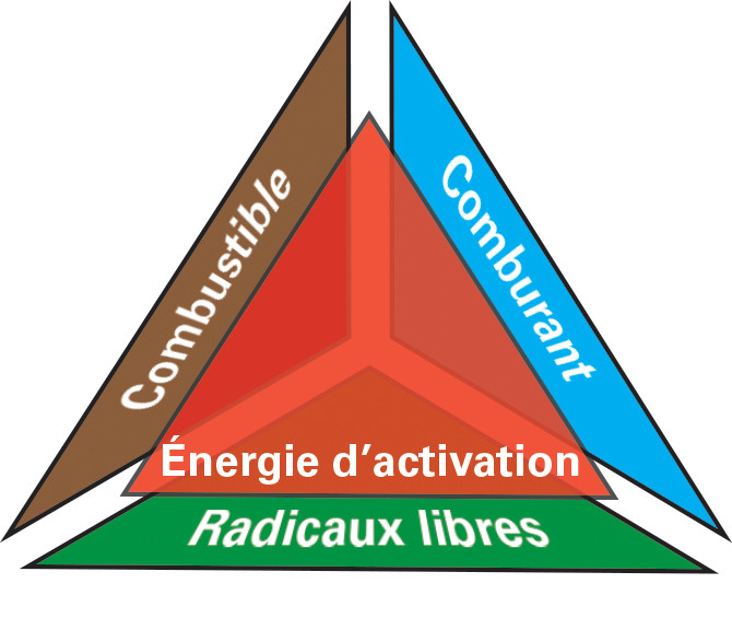 Tétraèdre de feu_c-FS.jpg